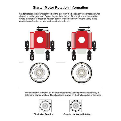Starter Right Hand Clockwise GM Top Mount ARCO 30456 Replaces PCM RA122008