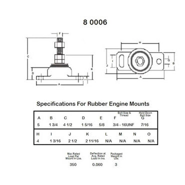 Engine Mount Stud Mercruiser Style  Rubber Isolator - 3/4 in. Barr 8-0006