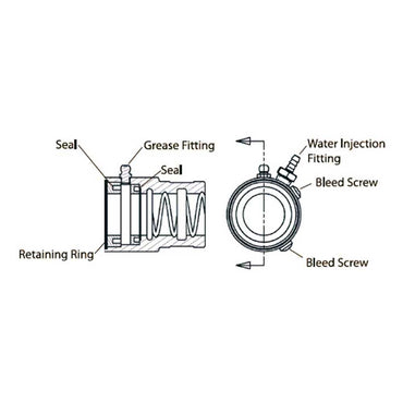 1-1/8" Marine Hardware Brass Shaft Seal Kit | Stuffing Box With Grease Fitting 1-1/8" Diameter Drive Shafts  OEM SPST1.12X1.75-B