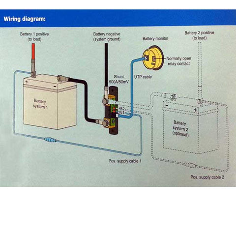 NEW! Battery Monitor BMV-702S Victron Energy BMV702S Battery Monitor