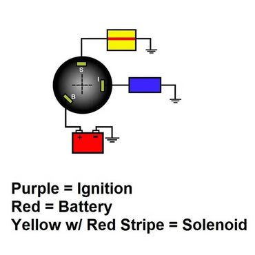 Switch Ignition Key Switch 3 Position Terminal Off-Run-Start Brass Sierra®