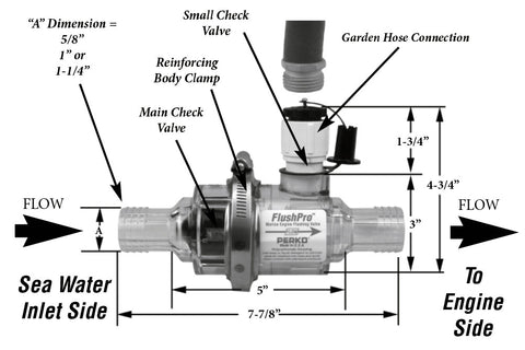 1" FLUSH PRO MARINE ENGINE FLUSHING AND WINTERIZING SYSTEM