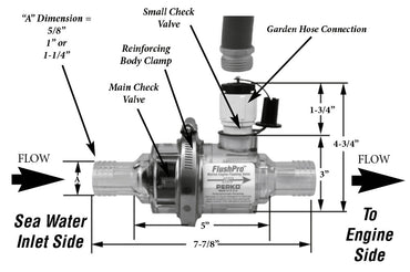 1-1/4" FLUSHPRO™ VALVE MARINE ENGINE FLUSHING & WINTERIZING SYSTEM