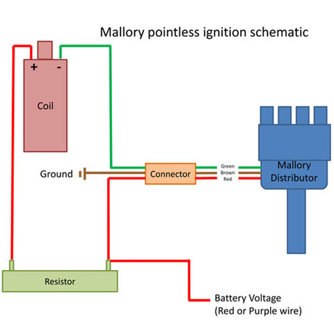 Distributor Mallory Electric Left Hand 302 MBI PCM RA107023A